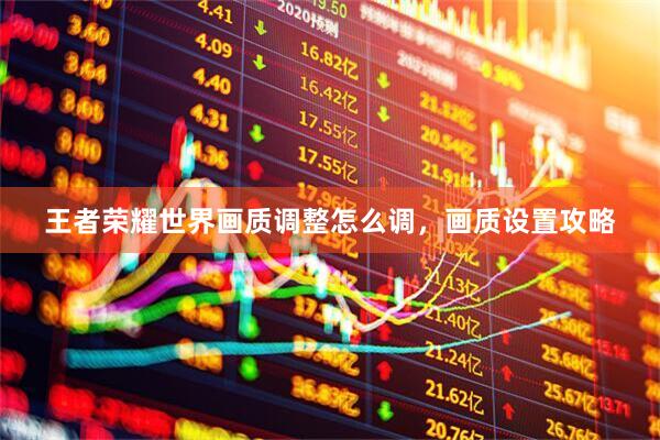 王者荣耀世界画质调整怎么调，画质设置攻略